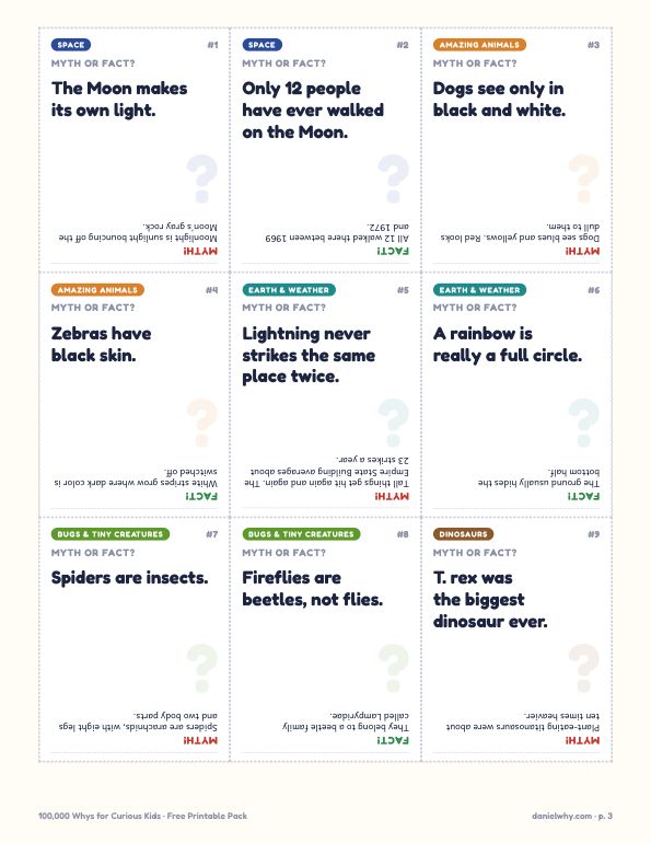 Myth or Fact cards page