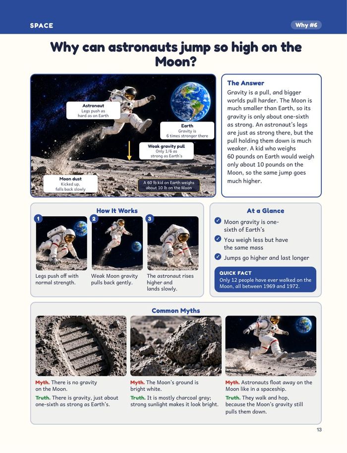 Book page: Why can astronauts jump so high on the Moon?